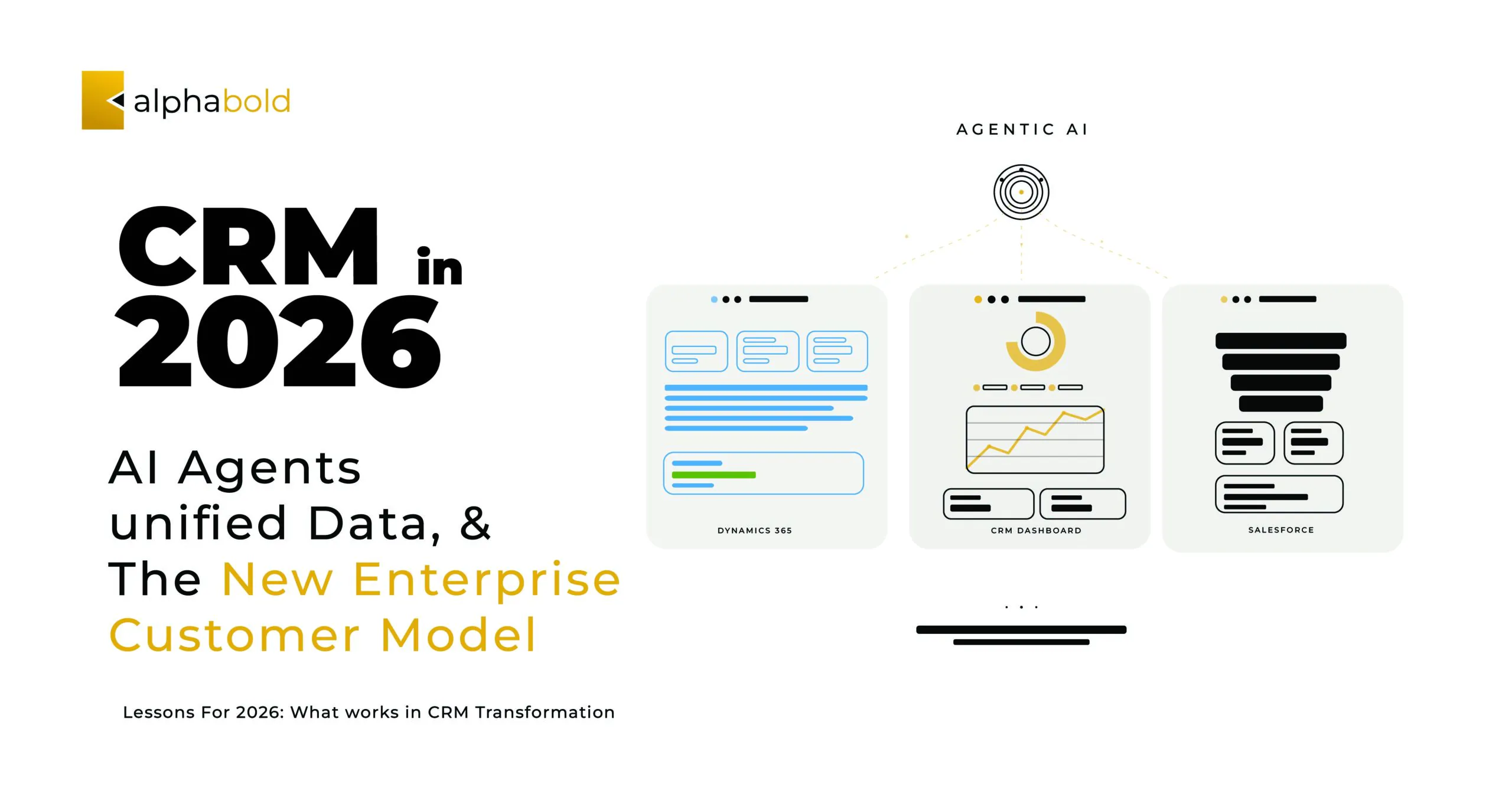 AI Agents, Unified Data & the New Enterprise Customer Model